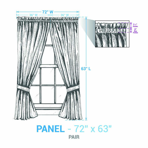Currant Panel Pair 63" L